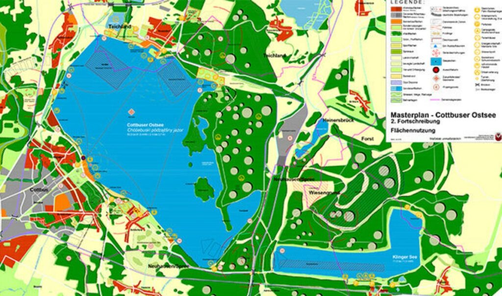 Masterplan Ostsee 2. Fortschreibung